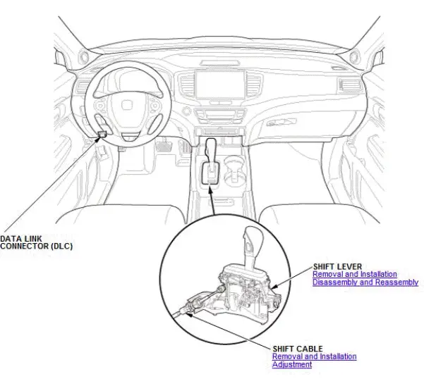 Honda Pilot. Component Location Index Info