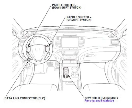 Honda Pilot. Component Location Index Info