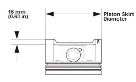 Honda Pilot. Inspection Info