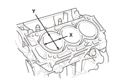 Honda Pilot. Inspection Info