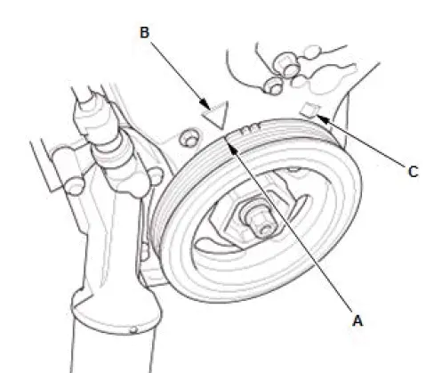 Honda Pilot. Inspection Info