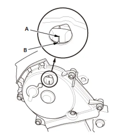 Honda Pilot. Inspection Info