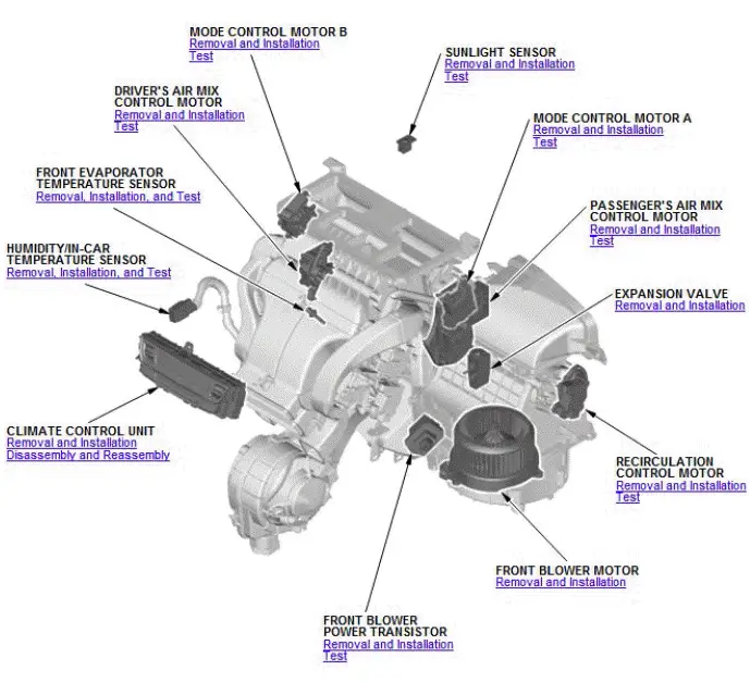 Honda Pilot. Component Location Index Info