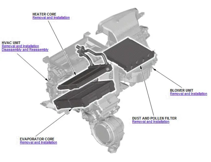 Honda Pilot. Component Location Index Info