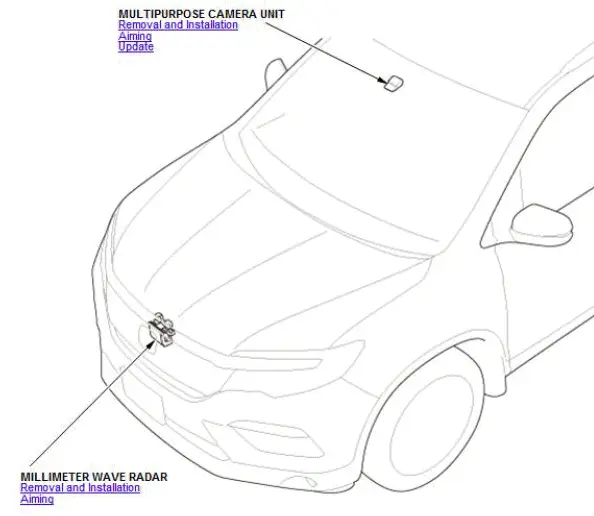 Honda Pilot. Component Location Index Info