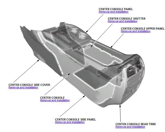 Honda Pilot. Component Location Index Info