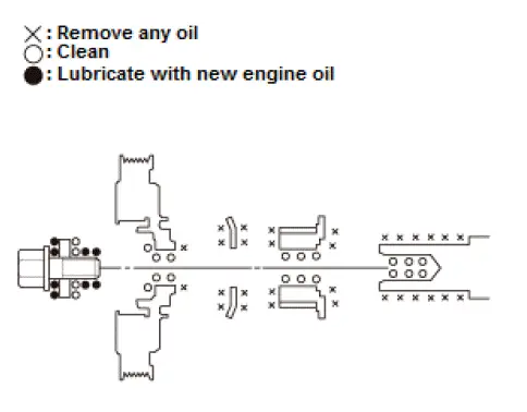 Honda Pilot. Remove, Install, Replace, Check info