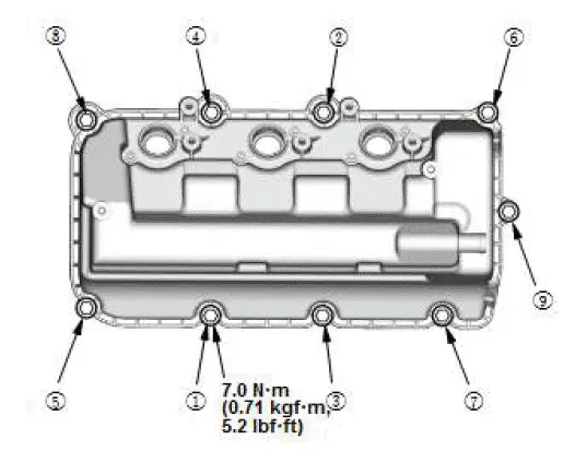 Honda Pilot. Remove, Install, Replace, Check info