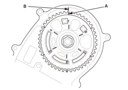 Honda Pilot. Remove, Install, Replace, Check info