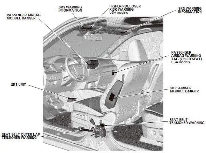 Honda Pilot. Misc Info