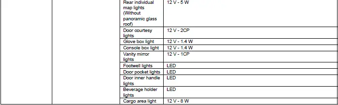 Honda Pilot. Misc Info