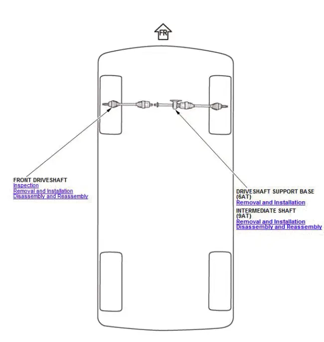 Honda Pilot. Component Location Index Info