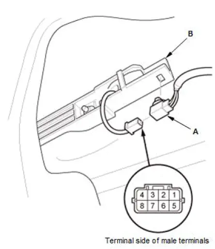 Honda Pilot. Parts Test Info