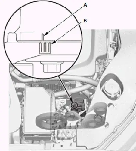 Honda Pilot. Inspection Info