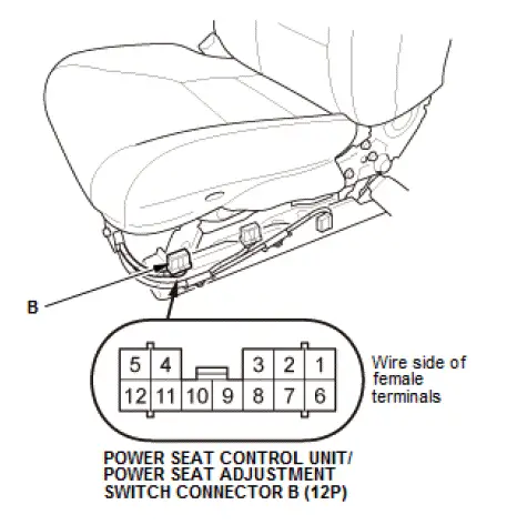 Honda Pilot. Parts Test Info