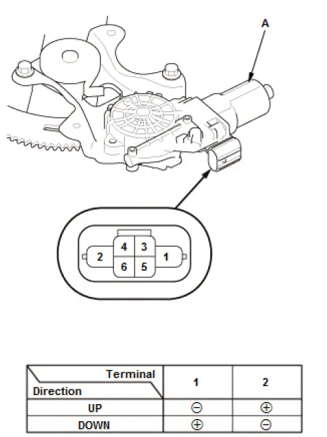 Honda Pilot. Parts Test Info