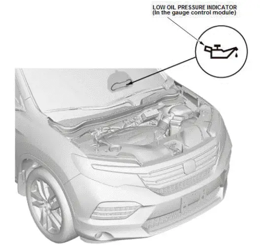 Honda Pilot. Component Location Index Info