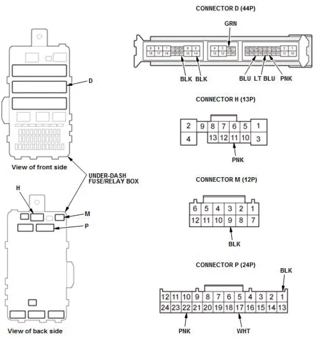 Honda Pilot. Parts Test Info