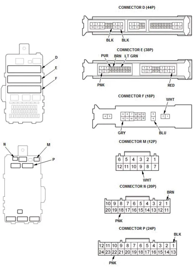 Honda Pilot. Parts Test Info