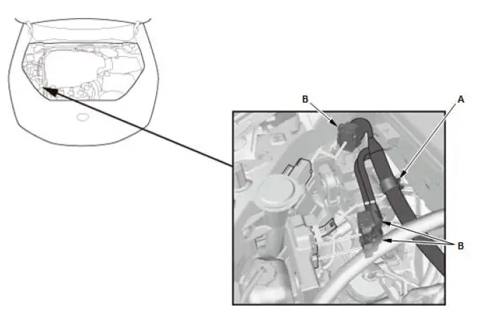 Honda Pilot. Remove, Install, Replace, Check info