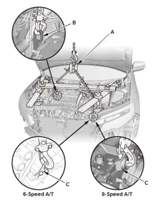 Honda Pilot. Remove, Install, Replace, Check info