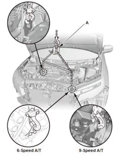 Honda Pilot. Remove, Install, Replace, Check info