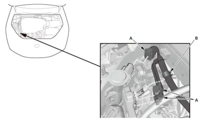 Honda Pilot. Remove, Install, Replace, Check info