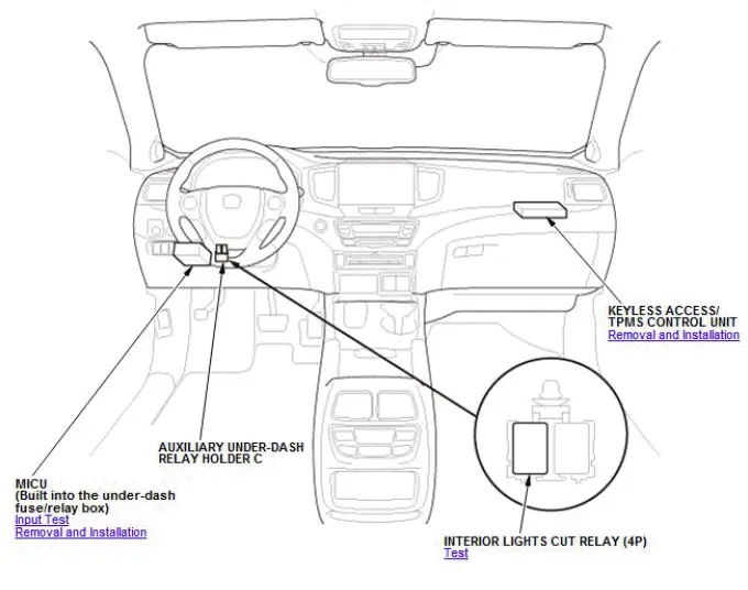 Honda Pilot. Component Location Index Info