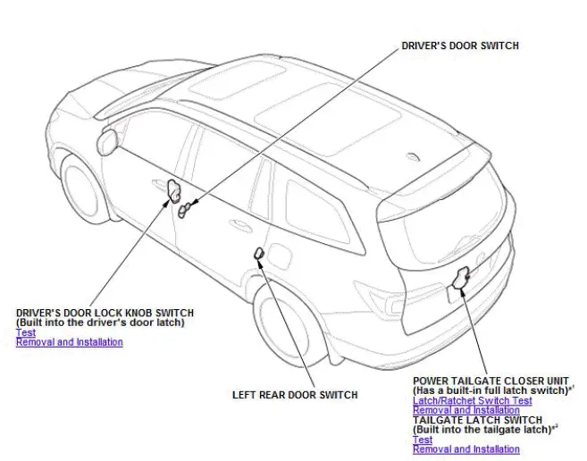 Honda Pilot. Component Location Index Info