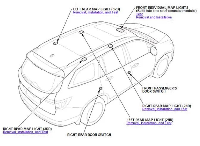 Honda Pilot. Component Location Index Info