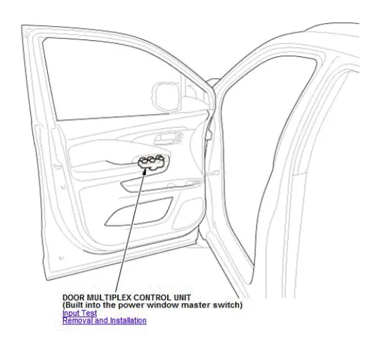 Honda Pilot. Component Location Index Info