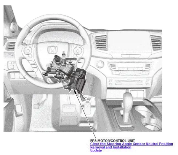 Honda Pilot. Component Location Index Info