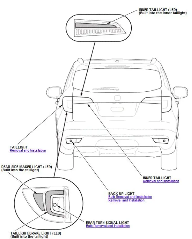 Honda Pilot. Component Location Index Info