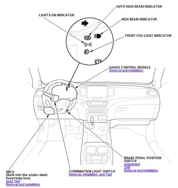 Honda Pilot. Component Location Index Info