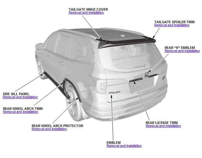 Honda Pilot. Component Location Index Info