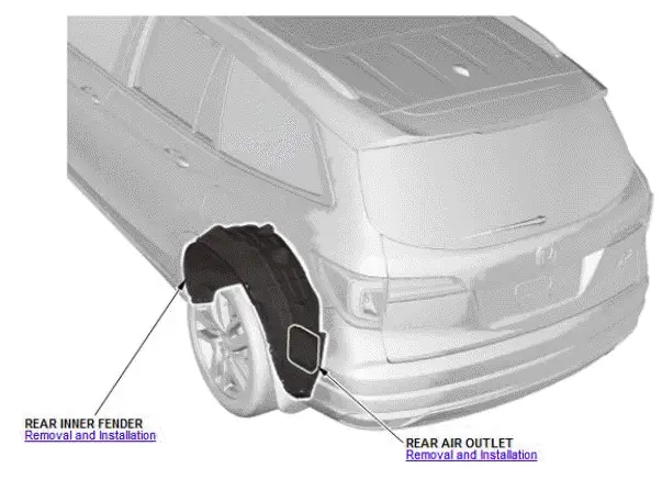 Honda Pilot. Component Location Index Info