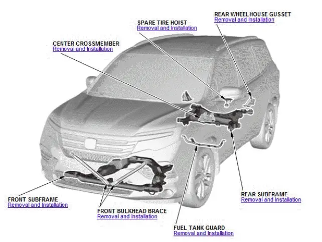 Honda Pilot. Component Location Index Info