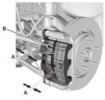 Honda Pilot. Inspection Info