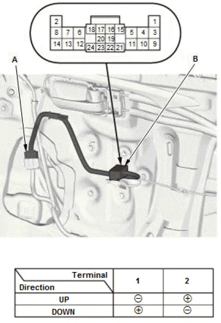 Honda Pilot. Parts Test Info