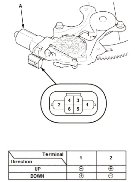 Honda Pilot. Parts Test Info