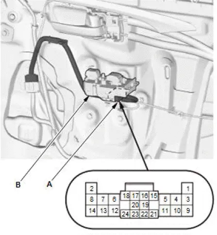 Honda Pilot. Parts Test Info