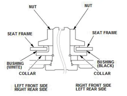 Honda Pilot. Remove, Install, Replace, Check info