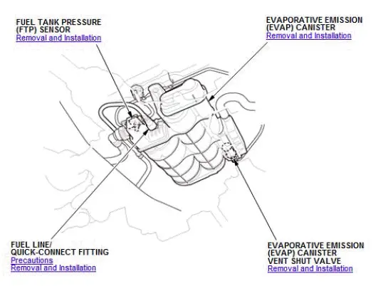 Honda Pilot. Component Location Index Info