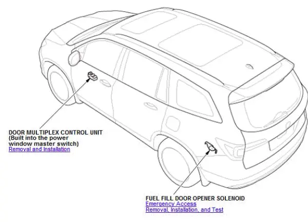 Honda Pilot. Component Location Index Info