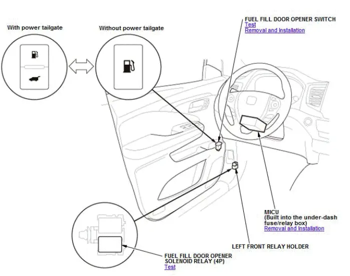 Honda Pilot. Component Location Index Info