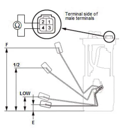 Honda Pilot. Parts Test Info