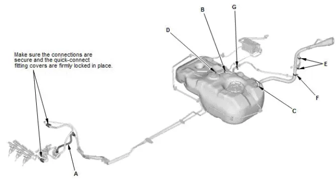 Honda Pilot. Inspection Info