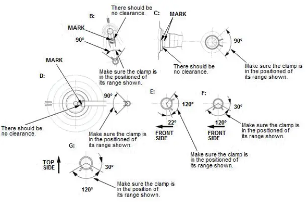 Honda Pilot. Inspection Info