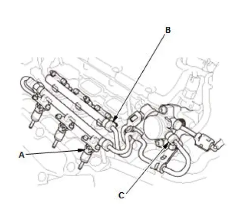 Honda Pilot. Inspection Info