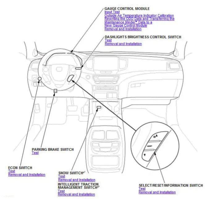 Honda Pilot. Component Location Index Info